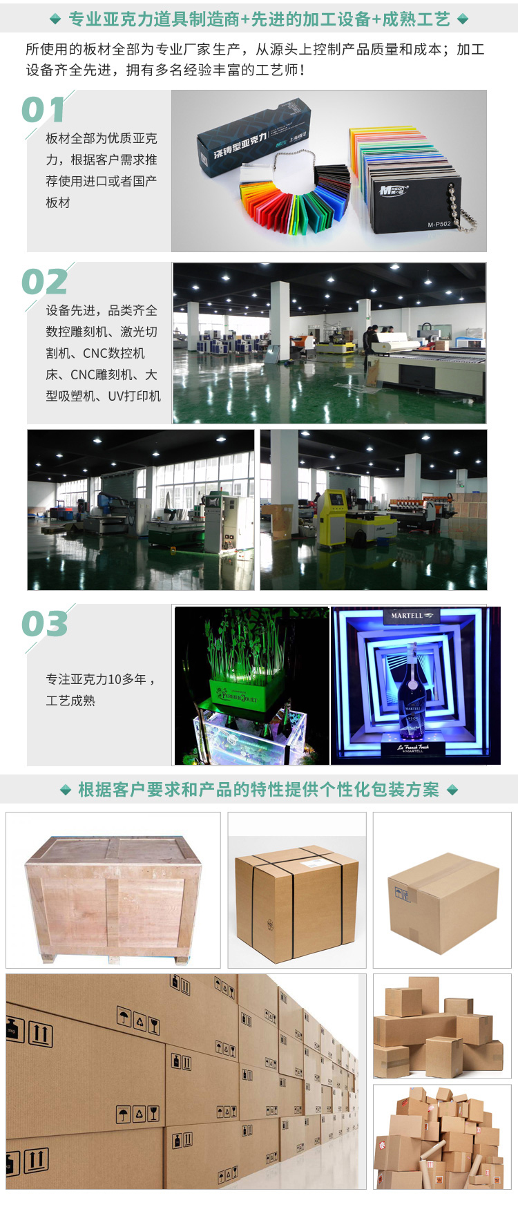 臺(tái)卡定制流程